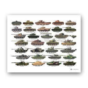 Tanks Illustration Print